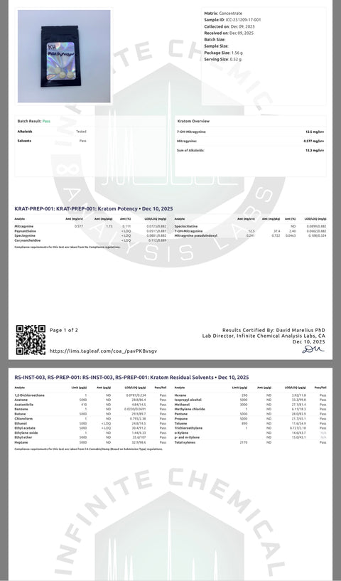 13 MG Tabs (Marshmallow) 90 Cents!