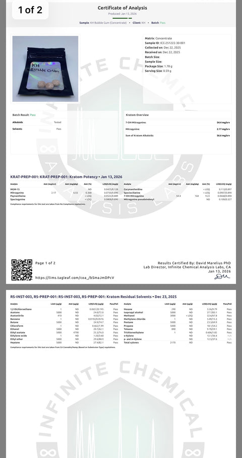 54.4MG Tabs (Bubble Gum Non Sweet) Discounted!
