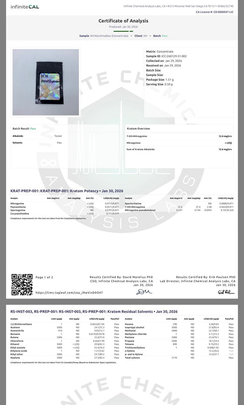 13 MG Tabs (Marshmallow) 90 Cents!
