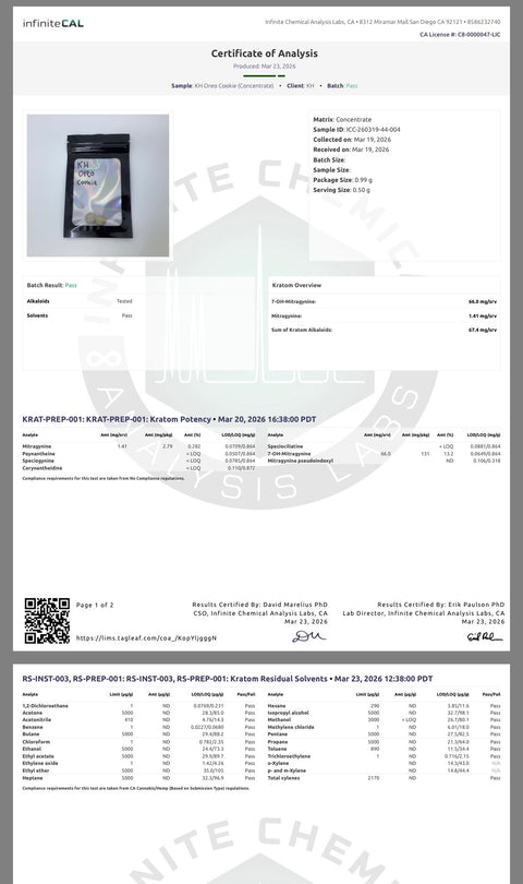 67MG Tabs (Oreo Cookie) Limited Time Promotion!